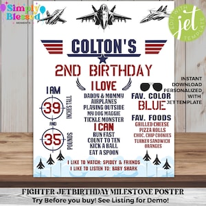 Fighter Jet Birthday Party Milestone Stat Poster Any age Printable Editable Instant Download