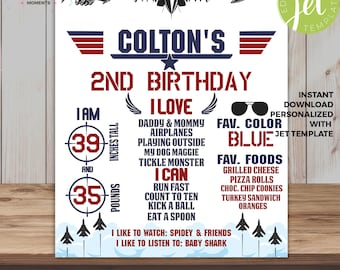 Fighter Jet Birthday Party Milestone Stat Poster Any age Printable Editable Instant Download