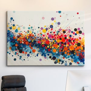 Paint Splash Splatter Abstract Painting Framed Poster Print & Framed Canvas Wall Decor Art Painting Home Living Room Art Gift Idea