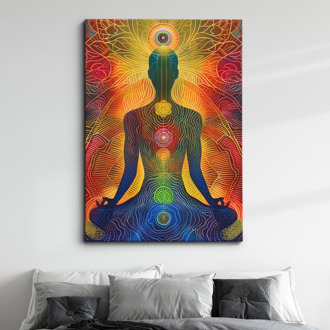 Chakra Body Spiritual Energy Abstract Oil Painting Framed Poster Print ...