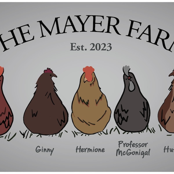 Customized Chicken Coop Sign, Chicken Name Sign, Metal Farm Sign, Personalized Sign, Hen House Sign