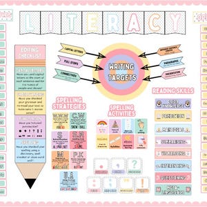 Puede incluir: Un póster de alfabetización colorido con la palabra "LITERACY". Incluye secciones sobre conectores, listas de verificación de edición, estrategias de ortografía y habilidades de lectura. Ideal para fines educativos.