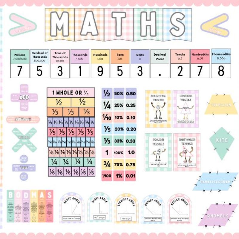 Fake Class Charts - Etsy UK