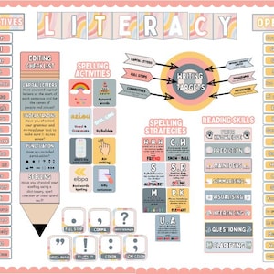 May include: A literacy poster with a pink border, featuring sections on connectives, editing checklists, spelling activities, writing targets, and reading skills. The word "LITERACY" is displayed at the top. Measurements are not applicable.