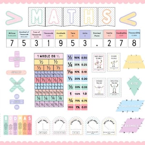 Pastel Polka Dot Themed Calming Coloured Maths Resources Classroom Wall Display