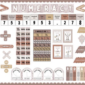 Puede incluir: Póster educativo con la palabra "NUMERACY". Presenta fracciones, porcentajes y formas geométricas. Incluye tablas de multiplicar, símbolos de suma, resta y división. La combinación de colores es beige y marrón.