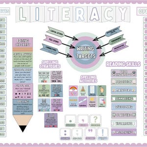 May include: An educational poster about literacy, with a light purple border. It features sections on connectives, editing checklists, spelling strategies, writing targets, spelling activities, reading skills, and openers. The word "LITERACY" is at the top.