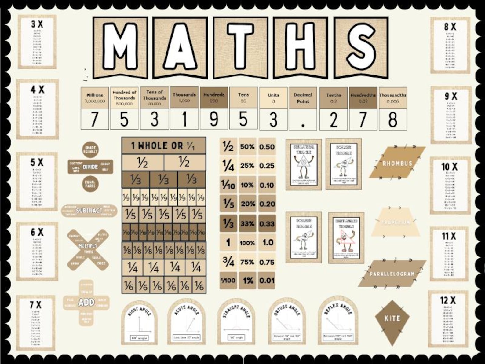 Natural Hessian Neutral Themed Calming Coloured Maths Resources natural-hessian-neutral-themed-calming-coloured-maths-resources