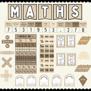 Op de afbeelding: Educatieve wiskundeposter met het woord "MATHS". Bevat vermenigvuldigingstabellen, breuken, decimalen en geometrische vormen. Beige achtergrond met zwarte rand.