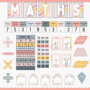 Boho Rainbow Themed Calming Coloured Maths Resources Classroom Wall Display