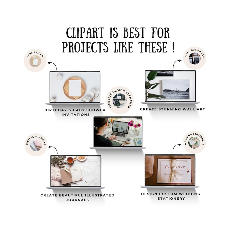 Puede incluir: Un gr&aacute;fico que muestra diferentes formas de usar im&aacute;genes predise&ntilde;adas para proyectos como invitaciones de cumplea&ntilde;os, elementos de dise&ntilde;o web, arte de pared, diarios ilustrados y papeler&iacute;a de boda.