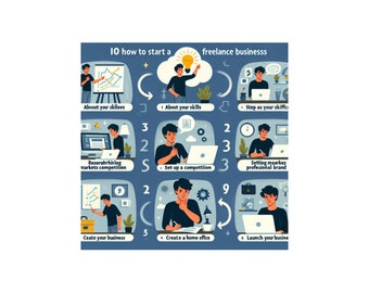 How To Start A Freelance Business