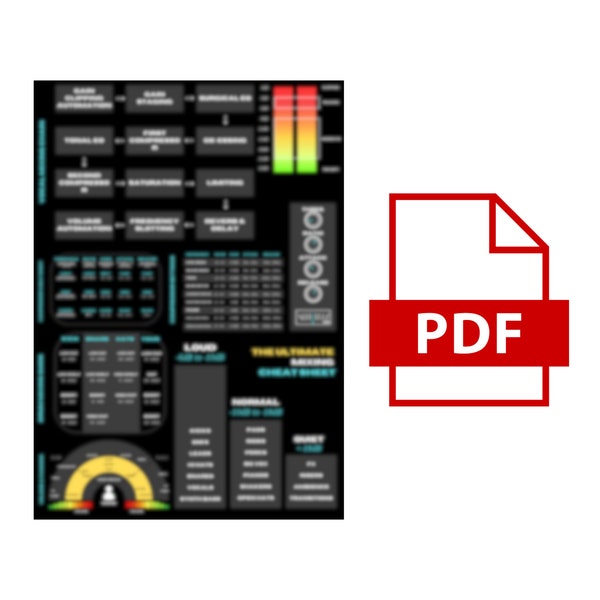 The Ultimate Mixing/Mastering Cheat Sheet PDF