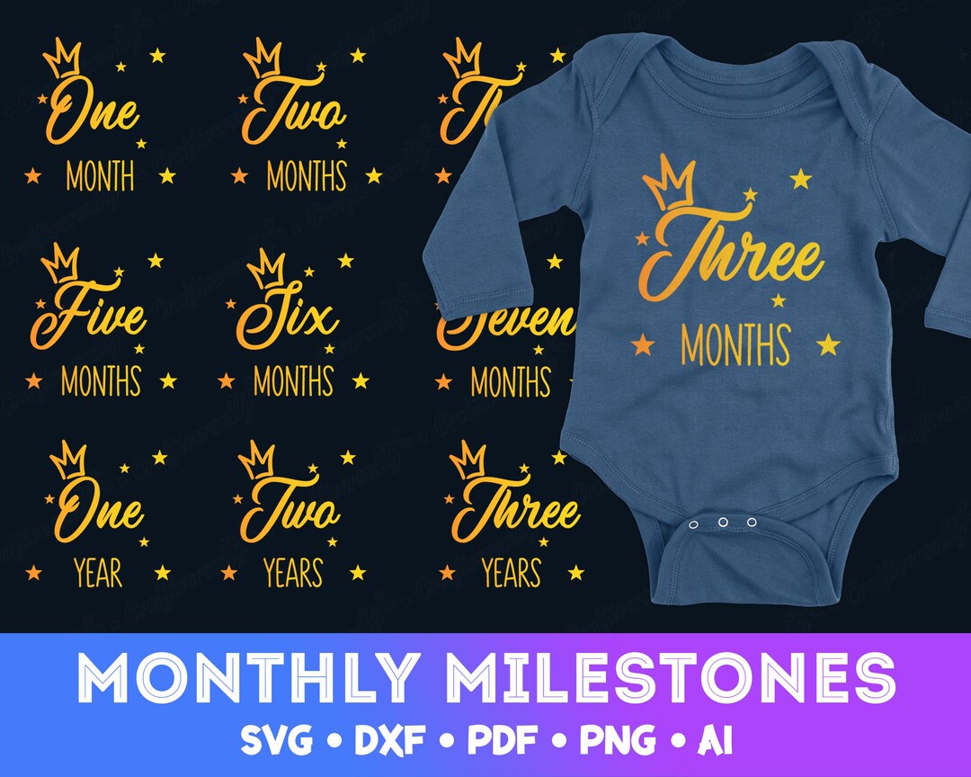 Baby Monthly Milestone SVG Bundle | King Princess Vector (digital Files ...