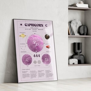 Poster personnalisé horoscope Capricorne thème astrologique – signe du zodiaque personnalisé, date/heure de naissance, signes du soleil et de la lune, cadeau personnalisé