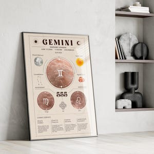 Póster personalizado de la carta astral de Géminis: signo del zodiaco, fecha y hora de nacimiento, signos solares y lunares, regalo personalizado.