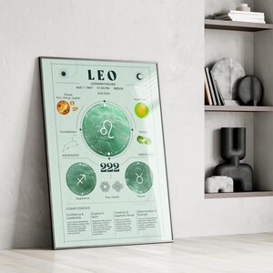 Poster personalizzato dell'oroscopo del tema natale del Leone - Segno zodiacale personalizzato, data/ora di nascita, segni solari e lunari, regalo personalizzato