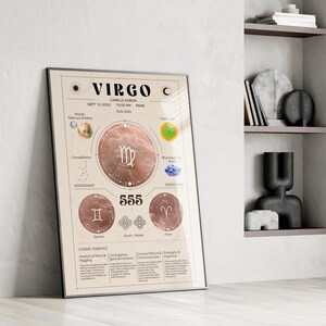 Poster horoscope personnalisé Vierge, thème astrologique natal - Signe du zodiaque personnalisé, date/heure de naissance, signes du soleil et de la lune, cadeau personnalisé