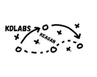 May include: A black and white hand-drawn diagram with arrows and plus signs. The text "KDLABS" and "KEAGAN" are written on the diagram.