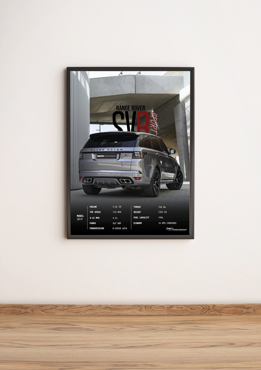 Car Post Rang Rover Design Range Rover SVR Sport Car Poster: Bedroom, Home, Boys Room Decor, Gifts ...