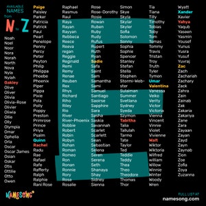 Personalized Music! 16 Songs for Children - Singing Your Child's Name ...