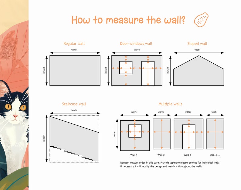 May include: Diagram illustrating how to measure walls for custom designs. The image shows examples for regular, door-window, sloped, staircase, and multiple walls. Text includes "How to measure the wall?" and instructions for custom orders.