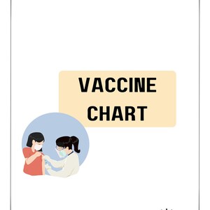 May include: A white and yellow sign with the text "VACCINE CHART" in black. A blue circle with a cartoon illustration of a person wearing a face mask getting a vaccine injection from a healthcare worker wearing a face mask and face shield.