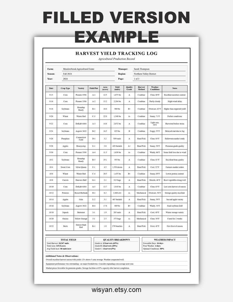 Yield Printable Harvest Yield Tracker | Printable Farm Log Sheet | Agricultural Record ...