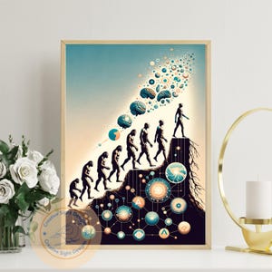 Menselijke evolutie wanddecoratie - digitale wetenschapsposter, natuurlijke selectie printbaar, klasdecoratie, cadeau voor de leraar, direct te downloaden