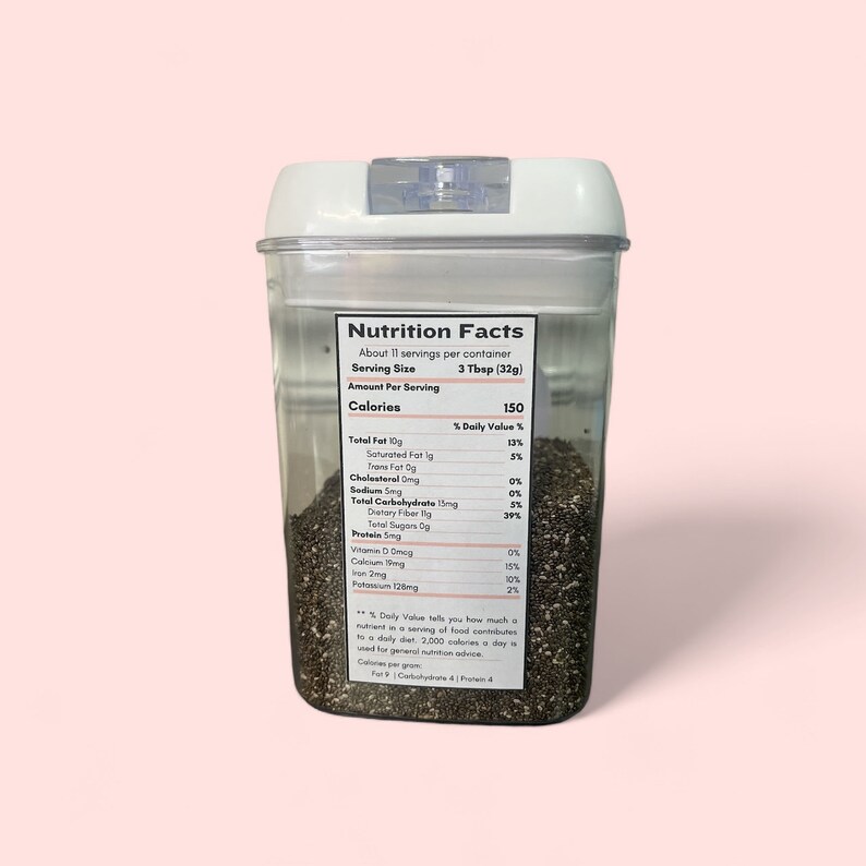 Editable Nutritional Facts Table Template | Canva | Multiple Formats