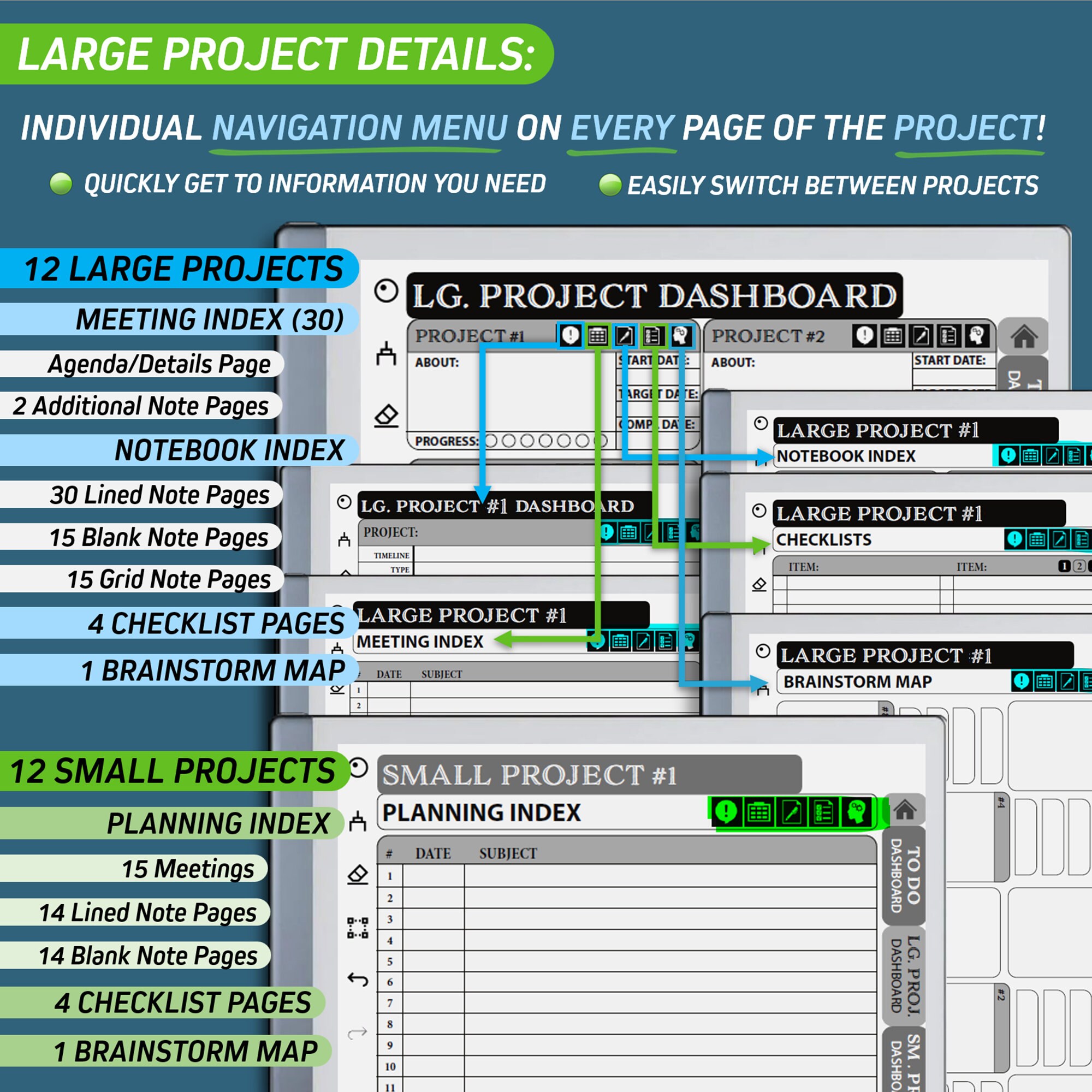 Ultimate Project Planner for Project Managers - Etsy