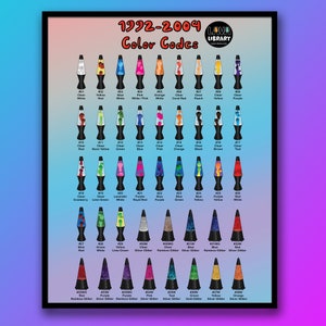 May include: A chart showing lava lamp color codes from 1992 to 2004. The chart shows a variety of lava lamps with different colors and glitter options. The chart is titled "1992-2004 Lava Library Color Codes".