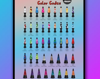 Lava Library 1992-2004 Lava Lamp Color Code Poster