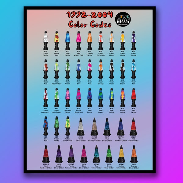 Lava Library 1992-2004 Lava Lamp Color Code Poster