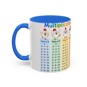 Adorable Chicken Animal Multiplication Table Mug – Complete Times Tables 2-9 – Educational Gift for Children, Teachers and Classroom Use.
