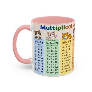 Puede incluir: Una taza de cerámica con asa e interior de color rosa claro, que presenta una tabla de multiplicar colorida. El diseño incluye gatitos de dibujos animados sobre columnas etiquetadas como Table of 2, Table of 3 y Table of 4, con ecuaciones matemáticas impresas en texto oscuro sobre fondos pastel.