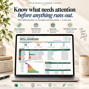Op de afbeelding: Een digitale medicatie- en apotheektracker weergegeven op een laptopscherm. Het dashboard bevat een overzicht van actieve medicatie, aandachtspunten en de status van apotheekafhalingen, met grafieken voor voorraadbeheer en aanstaande navuldata.