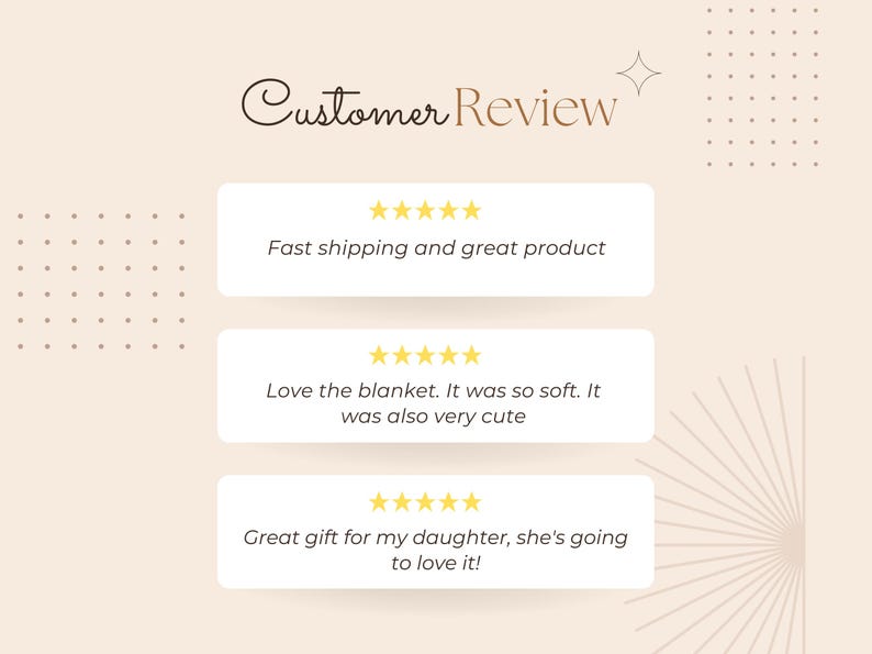 K&ouml;nnte beinhalten: Grafik mit Kundenbewertungen auf hellbeigem Hintergrund. Der Text "Customer Review" ist in Schreibschrift gehalten. Drei wei&szlig;e Rechtecke zeigen Kundenfeedback mit F&uuml;nf-Sterne-Bewertungen. Die Bewertungen erw&auml;hnen eine Decke und ein Geschenk.