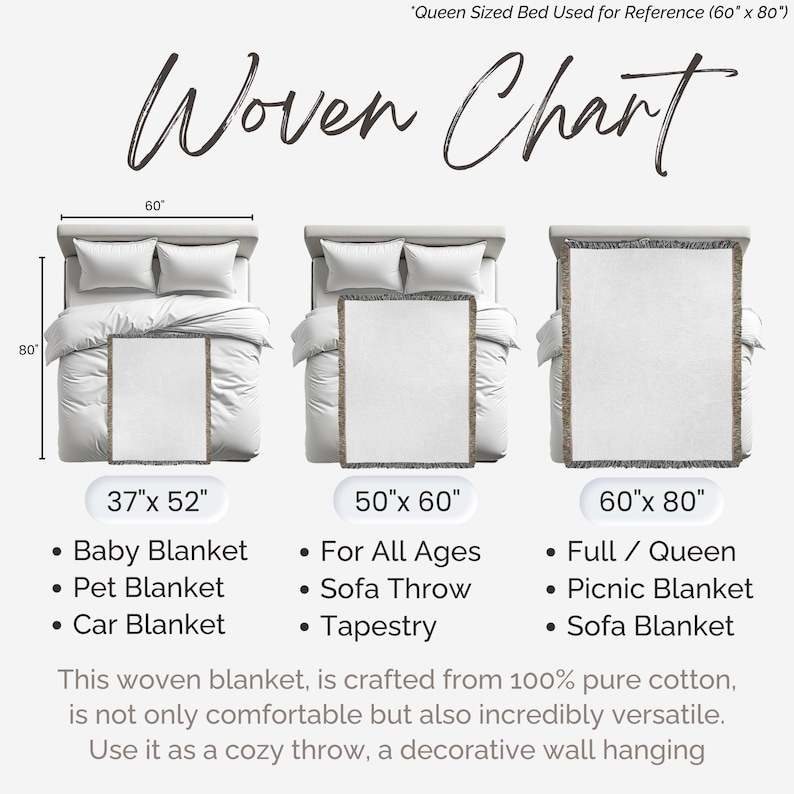 K&ouml;nnte beinhalten: Eine gewebte Tabelle zeigt drei Decken-Gr&ouml;&szlig;en: 94 cm x 132 cm, 127 cm x 152 cm und 152 cm x 203 cm. Die Tabelle umfasst eine Babydecke, eine Haustierdecke, eine Autodecke, einen Sofawurf, eine Tapisserie, eine Picknickdecke und eine Sofadecke. Der Text besagt, dass die Decke aus 100 % reiner Baumwolle gefertigt ist.