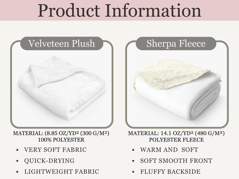 May include: Two white blankets, one made of velveteen plush and the other made of sherpa fleece. The velveteen plush blanket is 8.85 oz/yd&sup2; (300 g/m&sup2;) and is 100% polyester. The sherpa fleece blanket is 14.1 oz/yd&sup2; (480 g/m&sup2;) and is made of polyester fleece. Both blankets are very soft and lightweight.