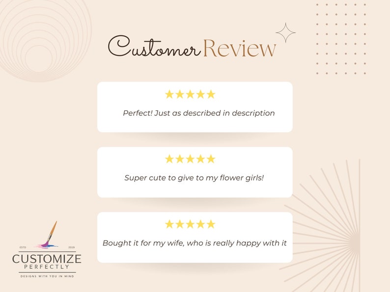 Pu&ograve; includere: Tre recensioni di clienti con cinque stelle e commenti positivi. Le recensioni sono per un prodotto descritto come "perfetto", "super carino" e "davvero felice".