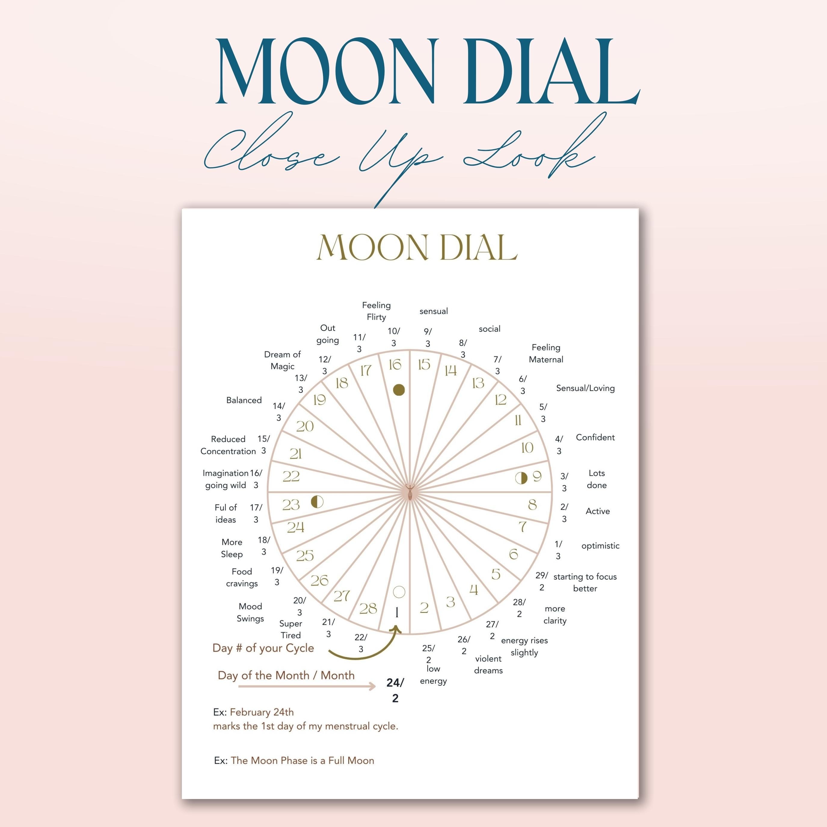 Moon Dial Period Tracker Bundle: Lunar Cycle Guide (printable) - Etsy