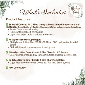 May include: A digital product information sheet titled What's Included from Mockup Berry. It lists 66 multi-colored PSD files with smart object functionality, 66 high-resolution 2000x2000px PNG images, 7 JPG color and size charts, Canva templates, and a PDF guide.