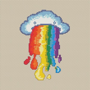 レインボーフラッグのクロスステッチパターン PDF、ゲイとレズビアンのプライド、刺繍パターン PDF、フェミニストアート、XStitch パターン、レズビアン同性結婚
