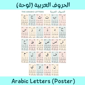 May include: A poster featuring the Arabic alphabet, with each letter displayed in various forms. The poster includes the English title "THE ARABIC LETTERS" and the Arabic title "الحروف العربية". The bottom of the poster reads "Arabic Letters (Poster)".
