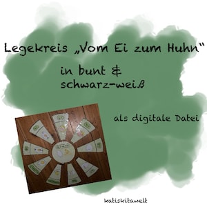 Könnte beinhalten: Ein farbenfrohes Lernspiel für Kinder, mit einem Kreis aus Karten, die Bilder des Lebenszyklus eines Huhns zeigen, vom Ei über das Küken bis zur erwachsenen Henne. Das Spiel heißt "Legekreis Vom Ei zum Huhn".