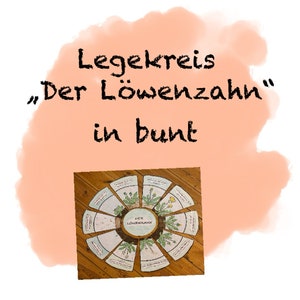 Puede incluir: Un juego educativo colorido para niños llamado "Der Löwenzahn" (El Diente de León) en alemán. El juego presenta un tablero circular con ilustraciones de las diferentes partes de una planta de diente de león.