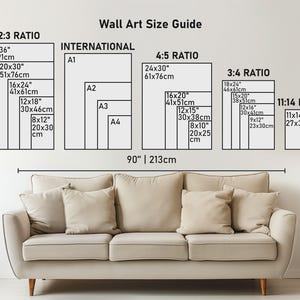 wall art size guide from small to large prints