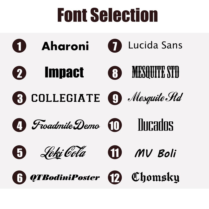 May include: A chart with 12 different font styles, each with a number and name. The font styles include Aharoni, Impact, Collegiate, Froadmile Demo, Loki Cola, QTBodini Poster, Lucida Sans, MESQUITE STD, Mesquite Std, Ducados, MV Boli, and Chomsky.