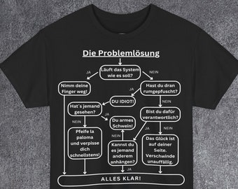 Tshirt für Ingenieur T Shirt mit lustigem Spruch Shirt Problemlösung Grafik einzigartiges Design Geschenk für Kollegen IT Administrator